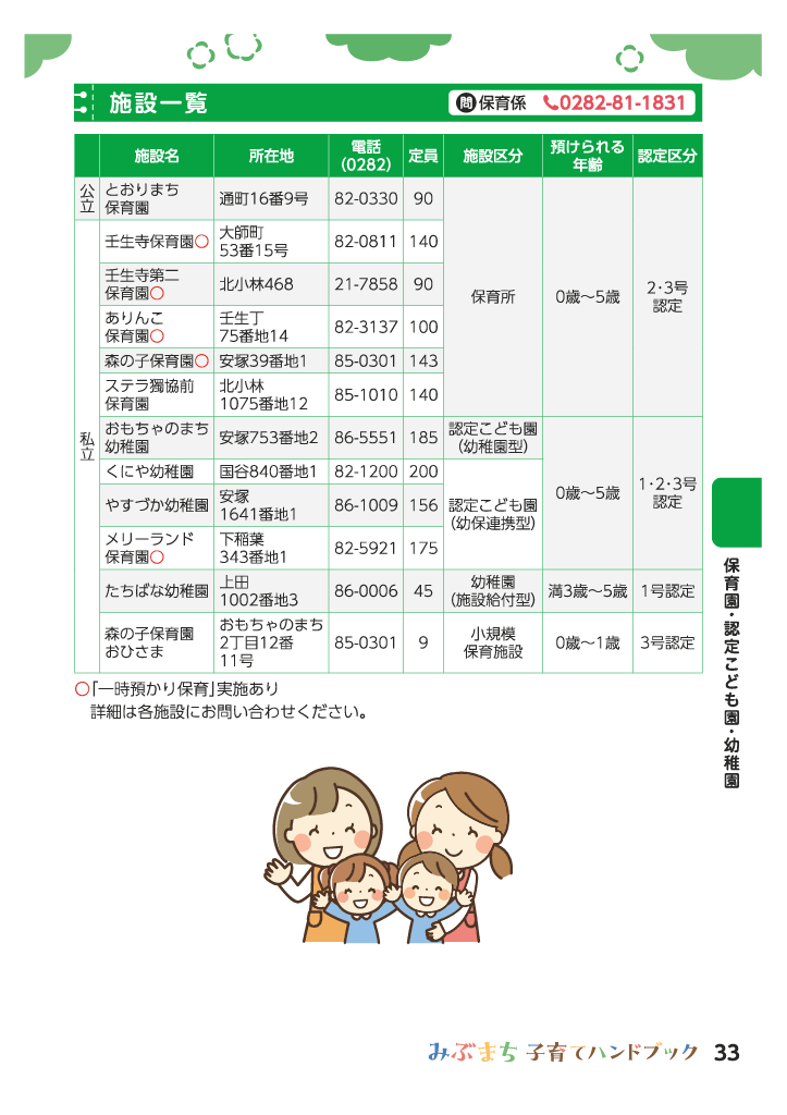 みぶまち子育てハンドブック ページ33