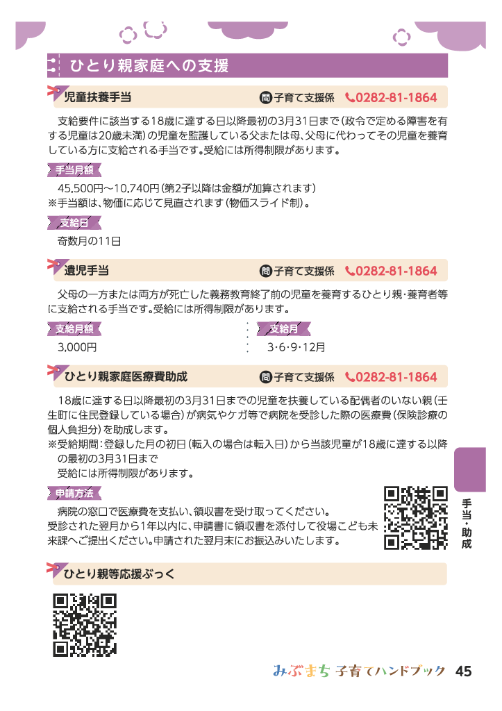 みぶまち子育てハンドブック ページ45