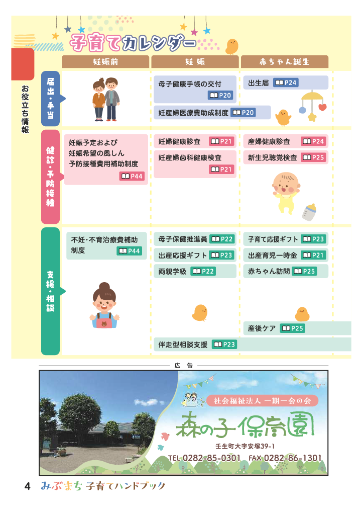 みぶまち子育てハンドブック ページ4