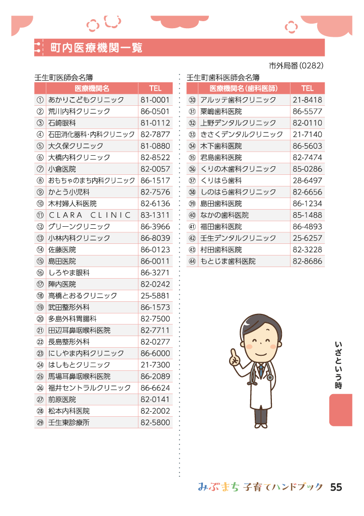 みぶまち子育てハンドブック ページ55