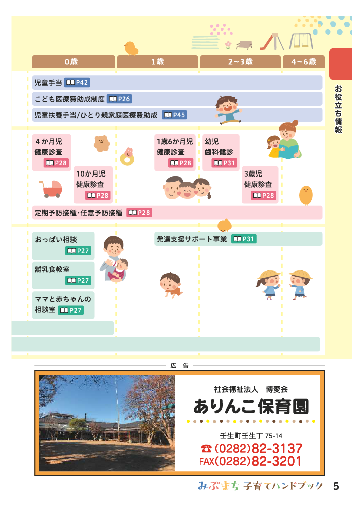 みぶまち子育てハンドブック ページ5